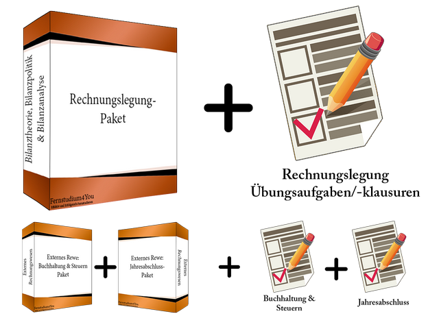 Rechnungslegung-Paket inklusive aller Zusatzinhalte (Stand: SS2025)