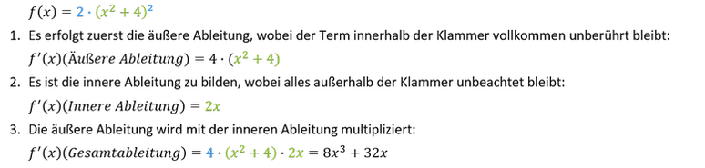 Anwendung der Kettenregel mit äußerer und innerer Ableitung