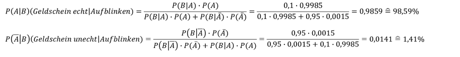 Beispielberechnung Theorem von Bayes Beispielberechnung der Wahrscheinlichkeit nach dem Theorem von Bayes