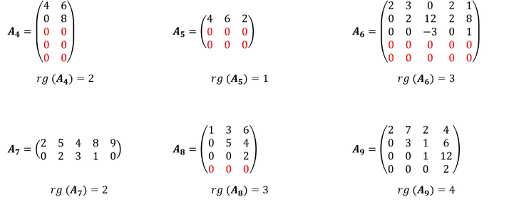 Beispiele zum Ablesen des Rangs einer Matrix