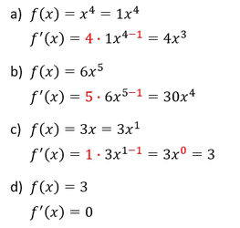 Beispiele von Ableitungen einfacher Funktionen