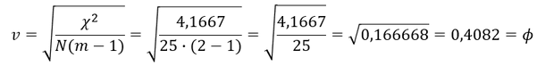 Berechnung Cramers v Berechnung von Cramérs v