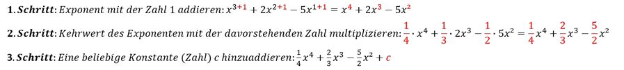 Durchführung Integration bei Addition und Subtraktion Durchführung der Integration bei Funktionen mit Addition und Subtraktion