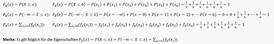 Eigenschaften der Verteilungsfunktion diskreter Zufallsvariablen