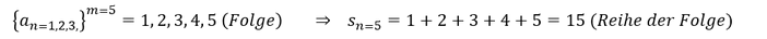 Endliche Reihe Mathematische Darstellung einer endlichen Reihe