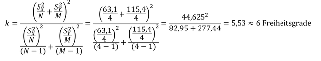 Freiheitsgrad Behrens-Fisher-Problem Berechnung der Anzahl der Freiheitsgrade nach dem Behrens-Fisher-Problem