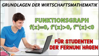 Zum Probe-Video Funktionsgraph f(x)