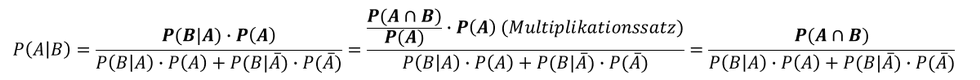 Mathematische Konzeption des Theorems von Bayes