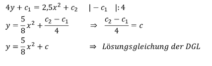 Lösungsgleichung Differentialgleichung Lösungsgleichung einer Differentialgleichung