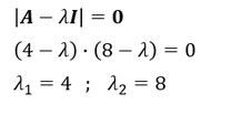 Nullsetzen des charakteristischen Polynoms der 2x2-Ausgangsmatrix 