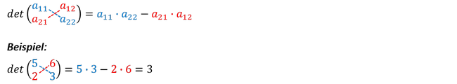 Regel von Sarrus für eine 2x2-Matrix.