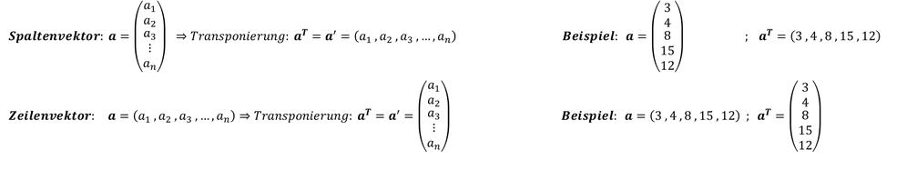 Transponieren von Vektoren Transponieren von Spaltenvektoren zu Zeilenvektoren und Zeilenvektoren zu Spaltenvektoren.