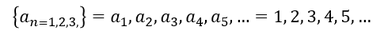 Unendliche Folge Mathematische Darstellung einer unendlichen Folge