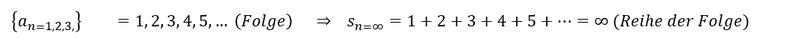 Unendliche Reihe Mathematische Darstellung einer unendlichen Reihe
