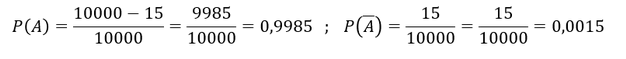 Wahrscheinlichkeiten des Beispiels für das Theorem von Bayes